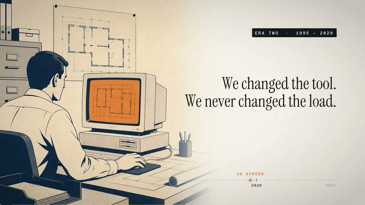 Frame from the Pilars launch film The Next Step: an estimator at a 1990s computer with a floor plan on screen, captioned We changed the tool. We never changed the load.